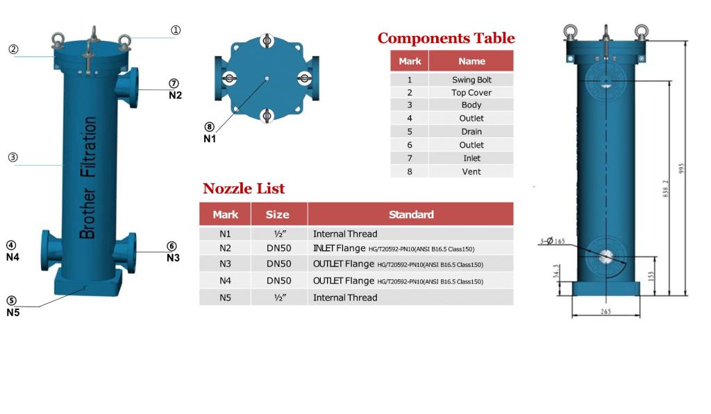 PPR Bag Filter Housing Flow rate