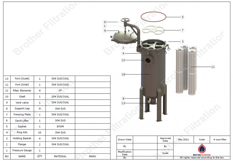 designing a SUS filter housing