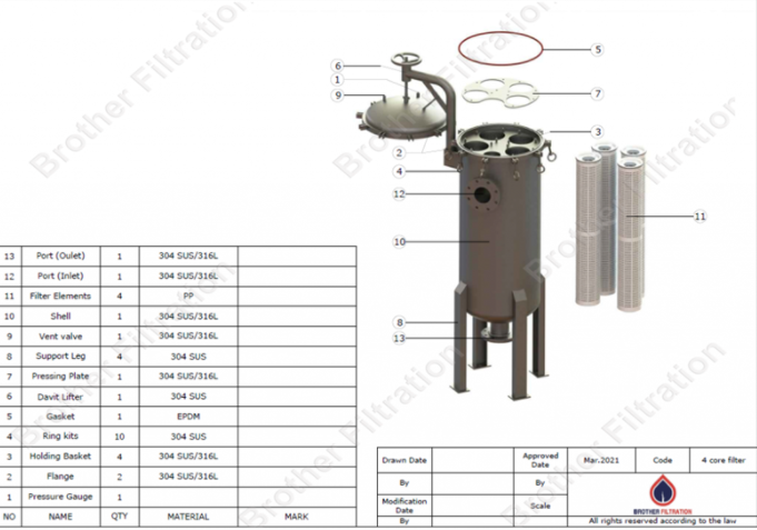 Como-reducir-el-costo-de-carcasa-de-acero-inoxidable