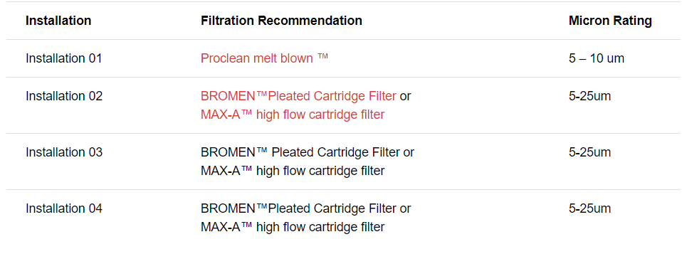 El mayor desafío que enfrentamos